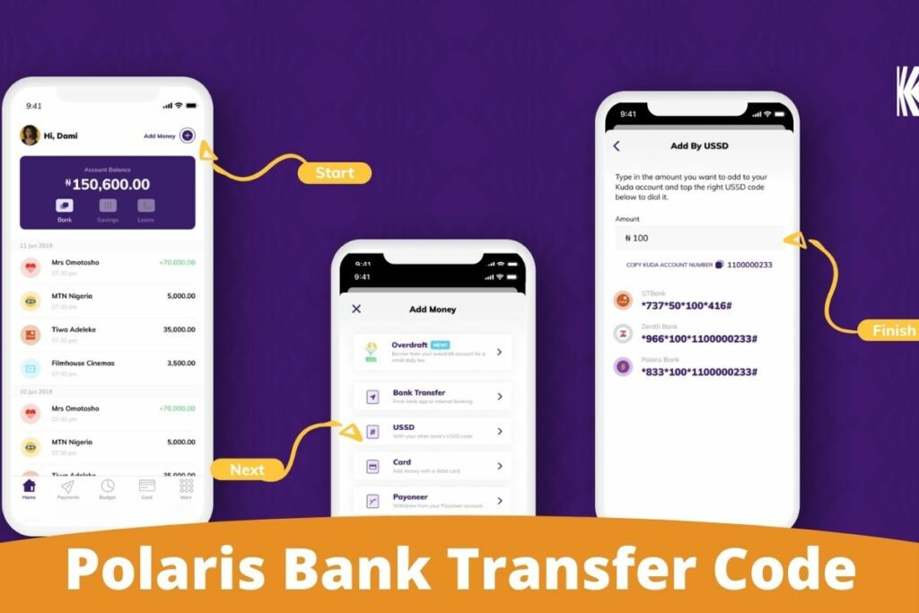 Polaris Bank Transfer Code